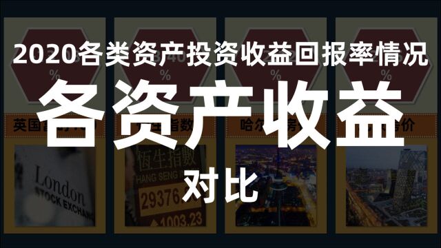 2020年各类资产收益回报率对比!你2020年从中赚了多少钱?