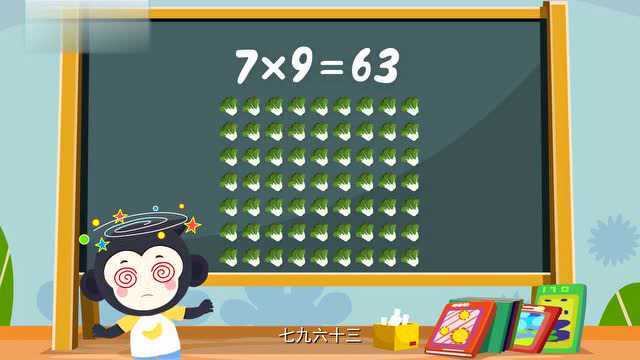 小学数学九九乘法口诀歌新的方法教学