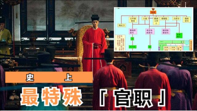 中国古代最特殊的官职,当职时要么卑微到了极致,要么权倾朝野