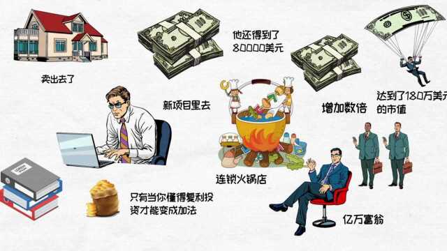 一个破产亿万富翁半年时间,是如何从100美元做到180万美元