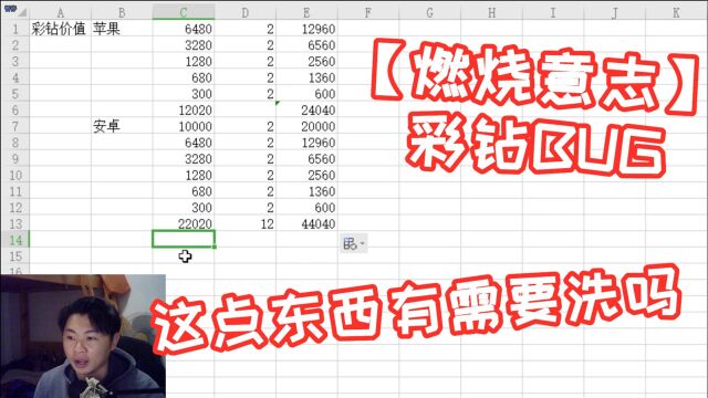 燃烧意志:关于彩钻Bug,我收黑钱我给它洗白?