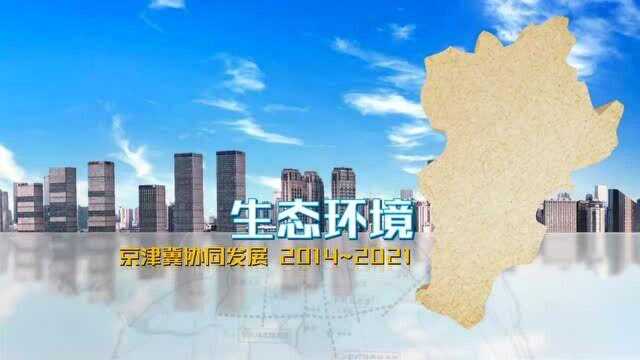 京津冀三地协同发展——生态环境“好起来”