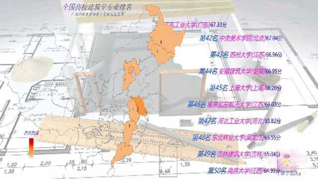 全国高校建筑学专业50强排名,有学这个专业的吗?