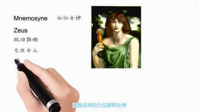 英语单词背后的文化,Mnemosyne有关记忆女神,轻松学英语