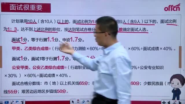 公务员面试基本概况,面试1分=行测1.1分=申论1.7分