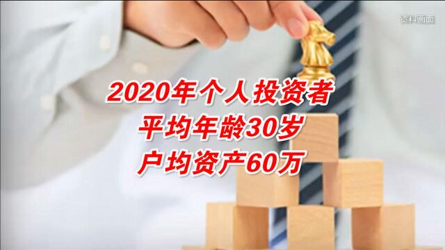 2020年投资者账户均资产近60万元