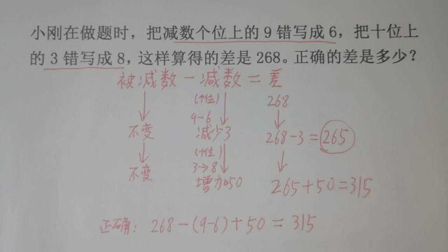 趣味小数学 小学奥数,思维训练题⠦�ᮧš„差是多少?