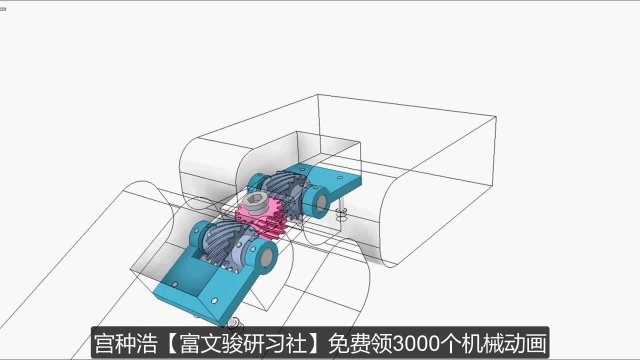 机械设计动画:【铰链可实现360度旋转3】非标机械自动化仿真