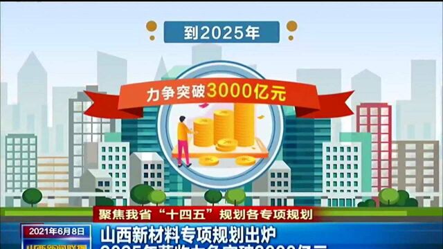 【聚焦我省“十四五”规划各专项规划】山西新材料专项规划出炉 2025年营收力争突破3000亿元