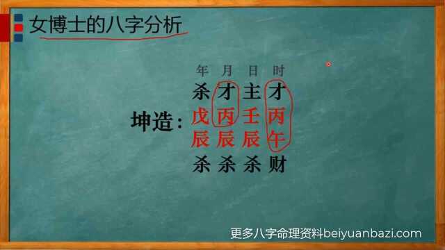 学历达到博士水平,在八字命局中都有哪些特点!