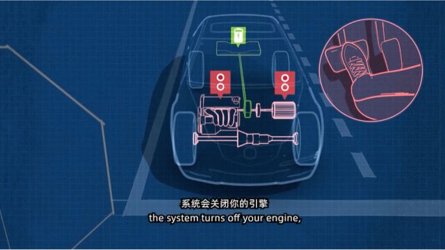 小学生都看的懂的混动车工作原理