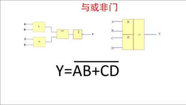 少年电子技术基础第58讲:与或非门、异或门
