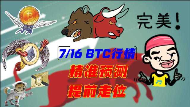 2021.7.16 利空消息频传,币圈暴风雨即将来袭!建议提前做好防范意识