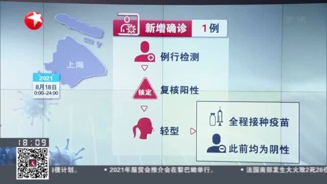 上海松江:确诊病例涉及区域消杀全面完成秩序井然 500多人在有庐公寓接受隔离观察