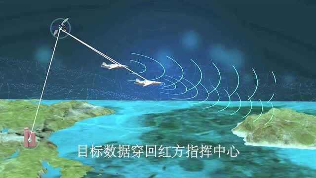 NUAA鹰击长空猎鹰作战场景模拟