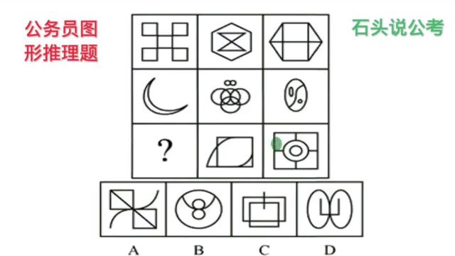 公考题:非常经典图推真题,组合图形是近几年公考热点题型,解题思路值得复习时参考