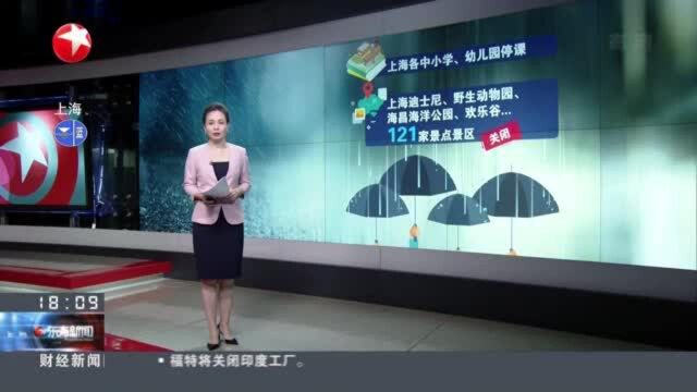 应对台风“灿都”:上海浦东临港风雨交加 海边浪大风急