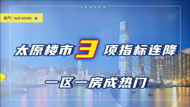 太原楼市3项指标两连降,小店区购房占比位居第一,三居室成热门