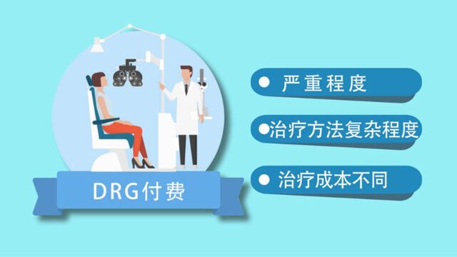 视频|动画说医保,DRG、DIP支付方式改革是什么?