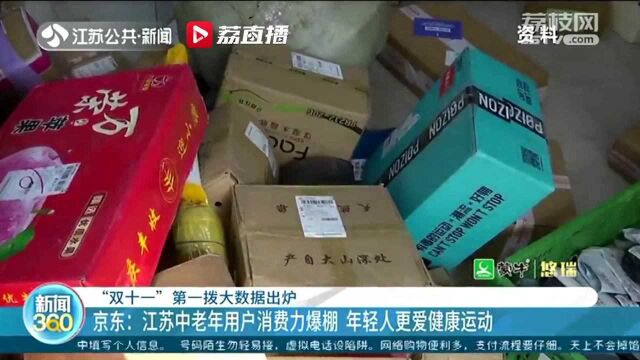 江苏2021“双十一”第一拨大数据出炉