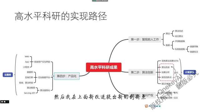 影像组学之快速讲解科研路径