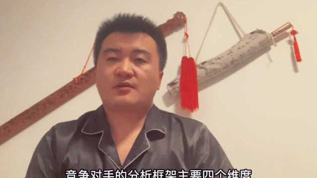 竞争对手分析框架