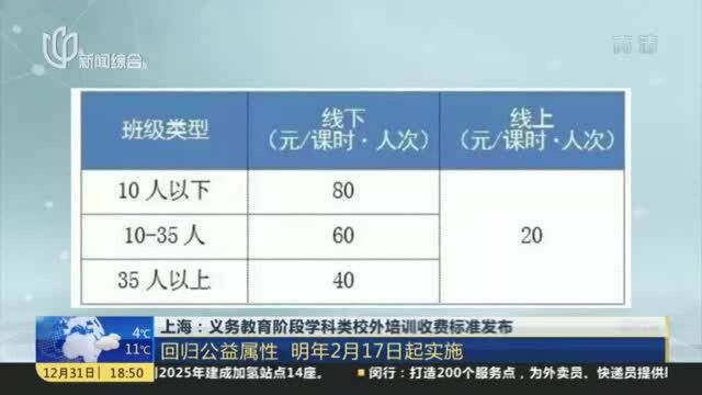 上海:义务教育阶段学科类校外培训收费标准发布