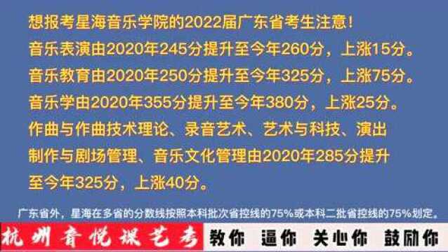 2022届参考!2021年11所音乐院校分数线汇总