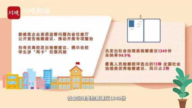 两会关注|“动画+长图”,带你读懂四川省人民检察院工作报告