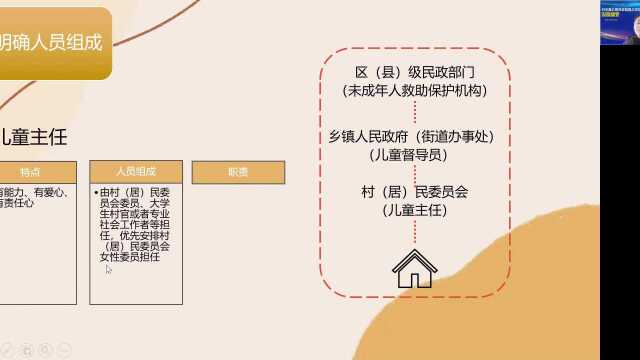 2022年2月17日潜江市儿童主任培训——关于进一步健全农村留守儿童和困境儿童关爱服务体系的意见