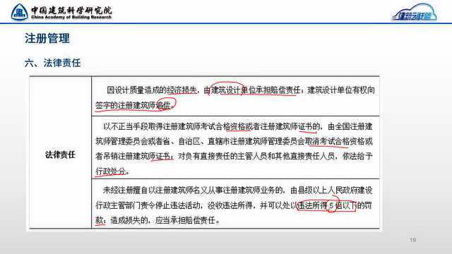 最后2个月,冲刺通关注册建筑师考试,要做什么准备?(3位官方教材编著人告诉你)