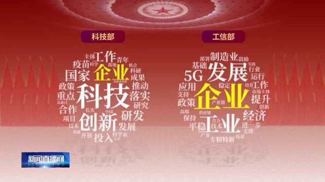 两会词云图丨部长通道:承诺有“干货” 落实有“硬招”