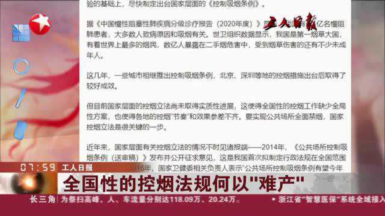 工人日报:全国性的控烟法规何以“难产”