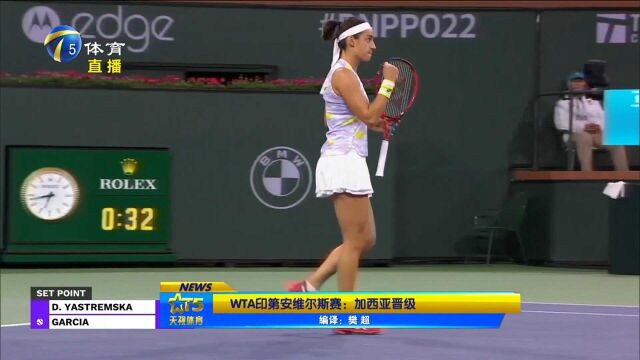 WTA印第安维尔斯赛:加西亚晋级