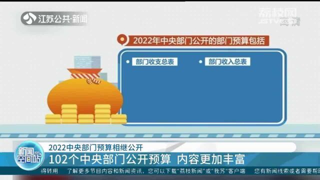 2022中央部门预算相继公开 102个中央部门公开预算