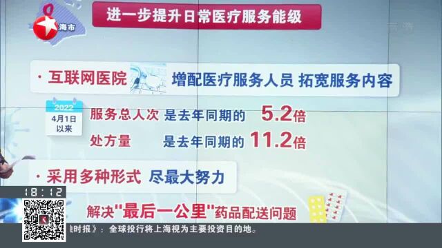 上海:进一步提升日常医疗服务能级 解决“最后一公里”药品配送问题