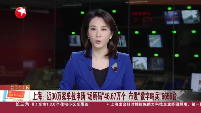 上海:近30万家单位申请“场所码”46.67万个 布设“数字哨兵”6656台