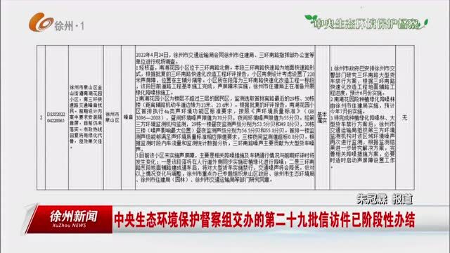 中央生态环境保护督察组交办第二十九批信访件,涉中联水泥厂相关环境问题