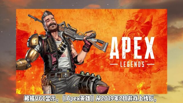 Apex英雄营收超20亿美元,Apex英雄手游版5月17日发布