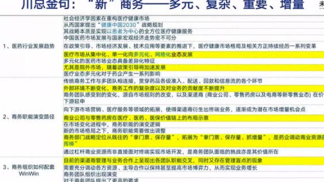 企鹅研究所丨“新”医药商务时代直播回放