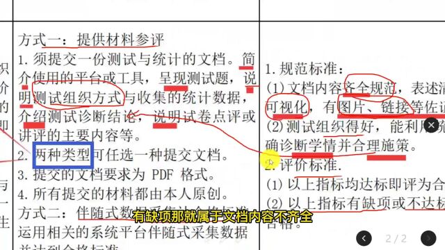 能力点12:技术支持的测试与统计——湖南省中小学教师信息技术应用能力提升工程2.0考核标准解读课程