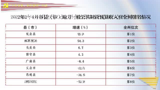 【文山之干】富宁:“三聚焦”推动《民法典》宣传落地生根