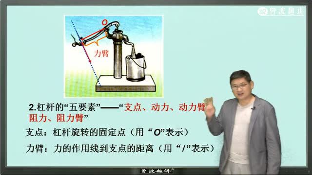 曾波趣讲ⷥ‘褸‰教学日|杠杆五要素&压强浮力题目分析