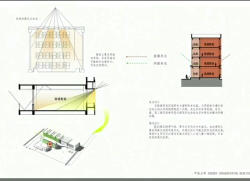 毕业季|艺术设计学院2022届建筑设计专业优秀毕设作品展