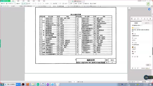 空调房间内风管与风口设置要点总结