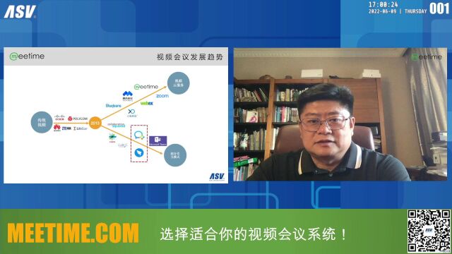 与真talk001选择适合你的视频会议系统