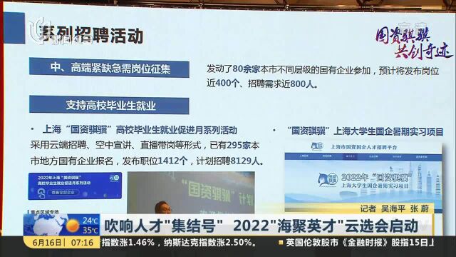 吹响人才“集结号”2022“海聚英才”云选会启动