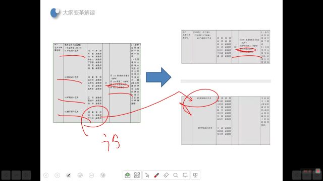 课程 | 2023西安艺术设计考研<暑期集训营>课程报名倒计时...