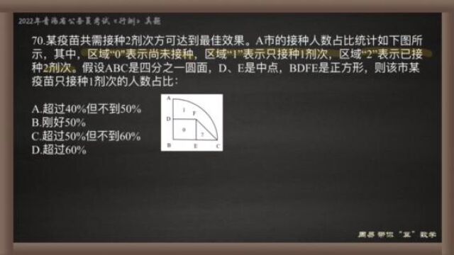 【国正教育】公务员备考—2022年3.26多省联考真题青海卷70题数量关系——周易老师