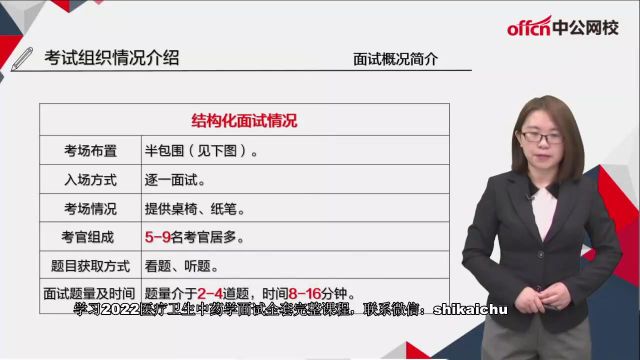 2022医疗卫生面试中药学面试